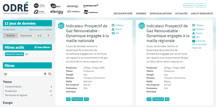 Open Data Energy Networks (ODRE) platform and Renewable Gas indicators