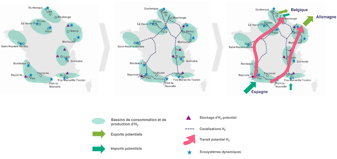 Déploiement du vecteur hydrogène en 3 temps - cartes