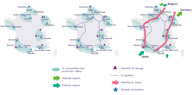 Deployment of hydrogen as an energy carrier