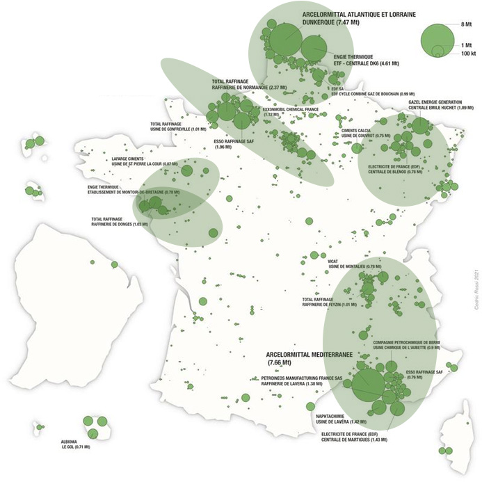 Bassins les plus émetteurs de CO2 avec projets CCUS émergents