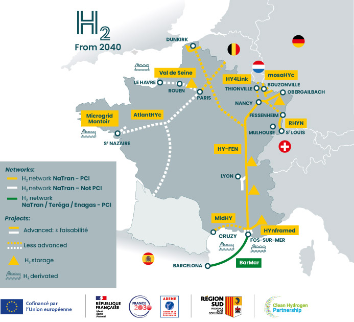 H2 NaTran's map under study: from 2040