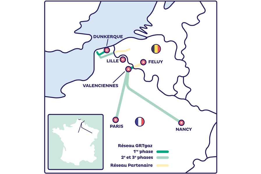 Carte réseau du corridor franco - belge